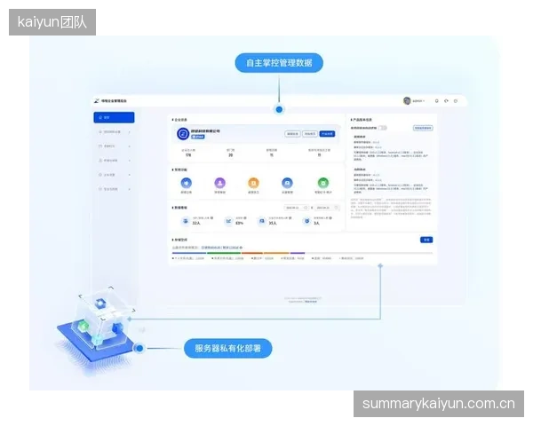 当前阶段安全运维团队强化DDoS防护策略 保障直播链路稳定